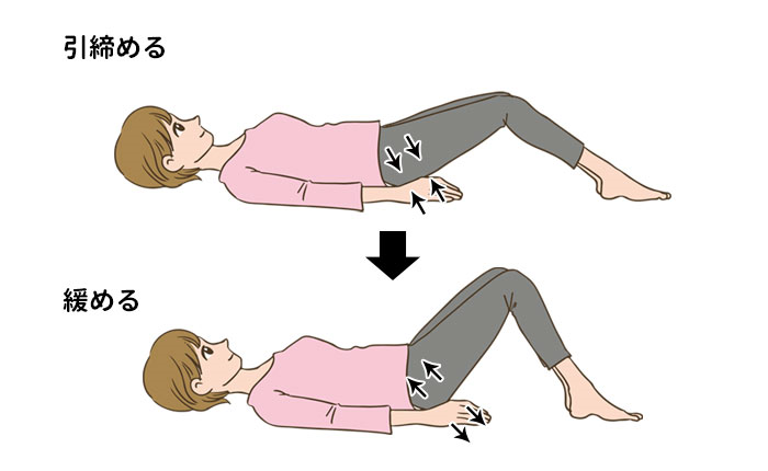 産後の腰痛を改善する骨盤と肛門の運動